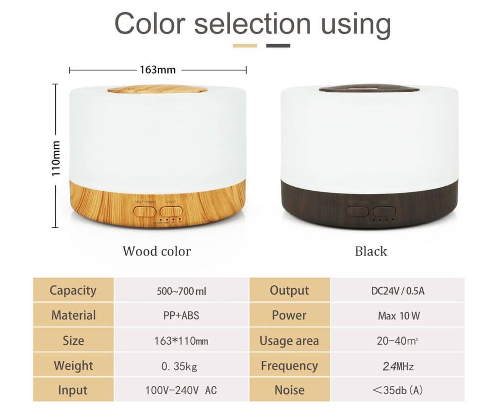 Quà tặng máy xông tinh dầu in logo - Ứng dụng và cách dùng