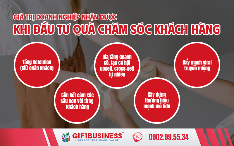 5 giá trị nhận được khi đầu tư chăm sóc khách hàng