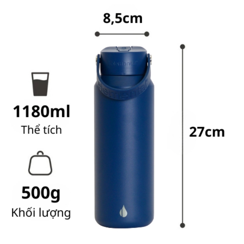 Quà Tặng Doanh Nghiệp Đẳng Cấp: Tăng Cường Nhận Diện, Nâng Cao Uy Tín