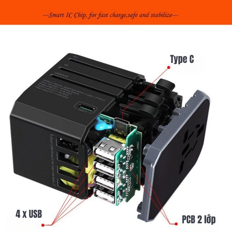 Thông số kỹ thuật nổi bật của Ổ cắm du lịch GB81