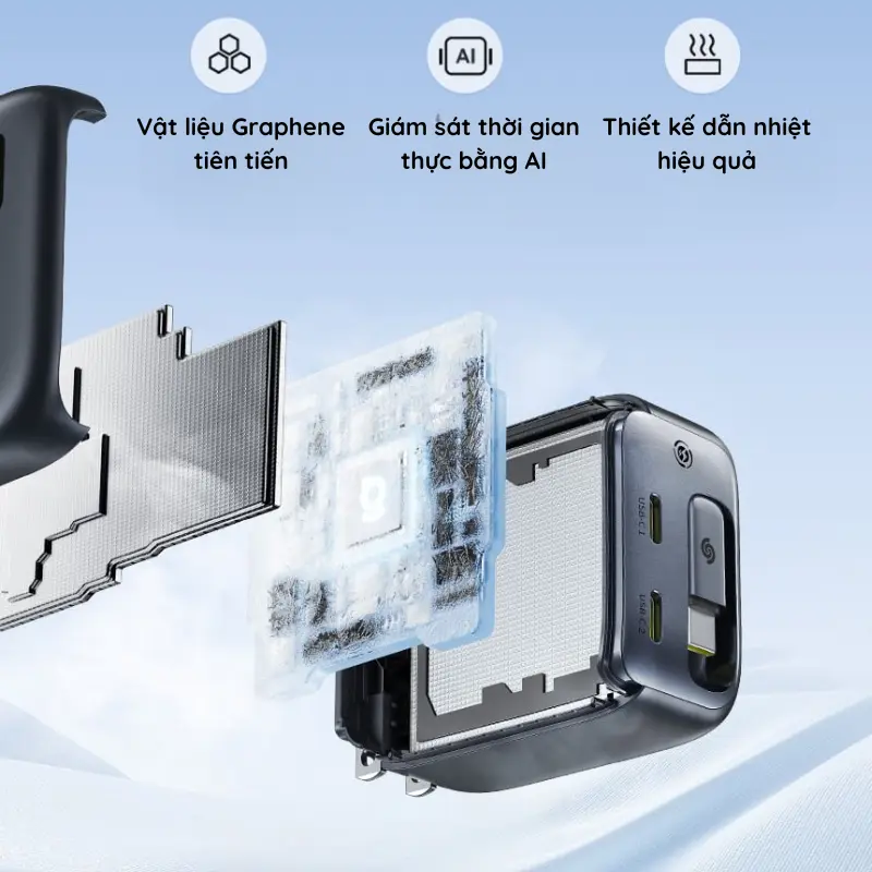 quà tặng công nghệ
