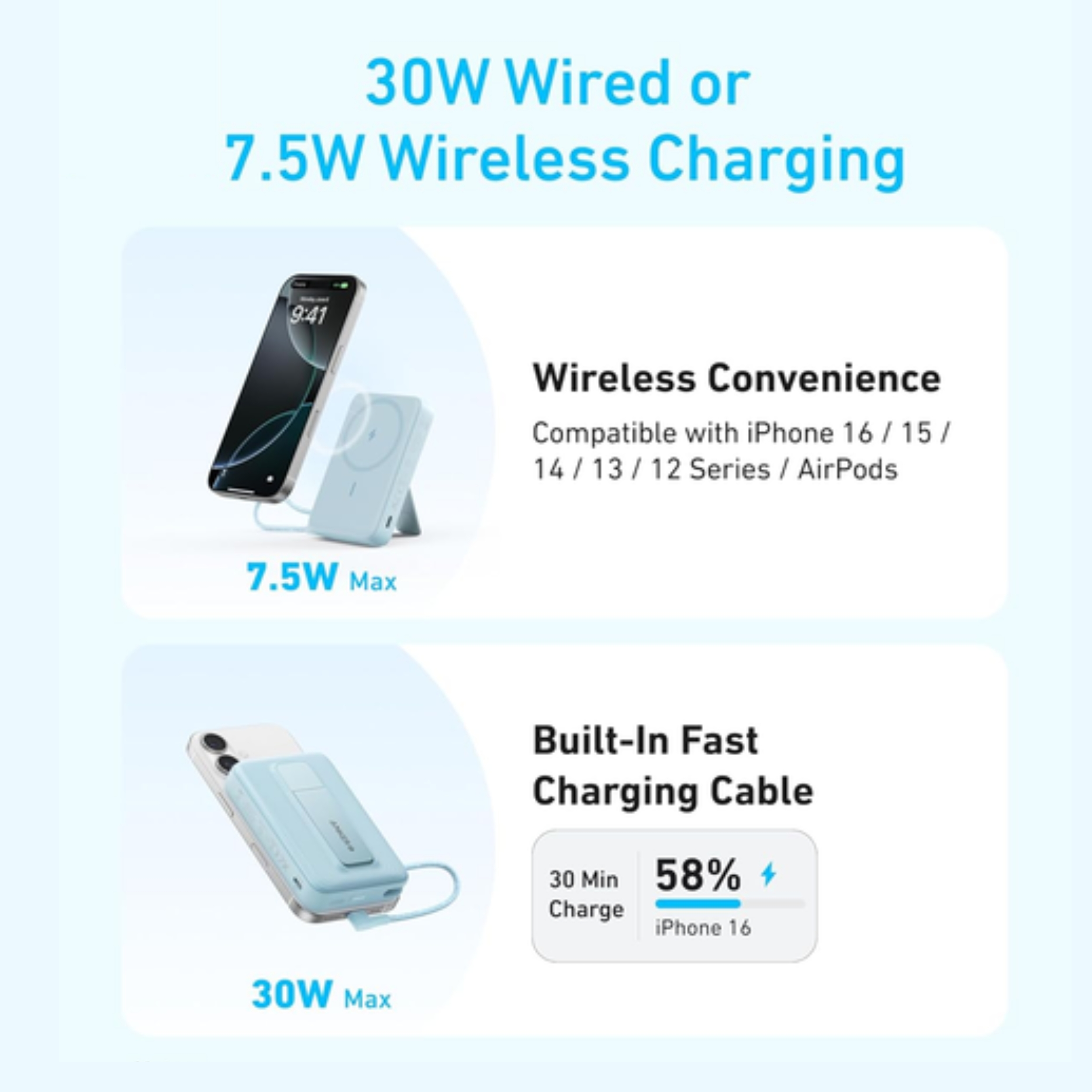 Lý Do Nên Chọn Sạc Dự Phòng GB45 Làm Quà Tặng Doanh Nghiệp