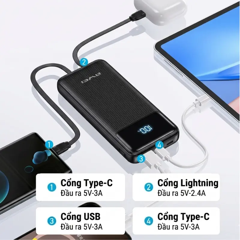 sạc dự phòng quà tặng