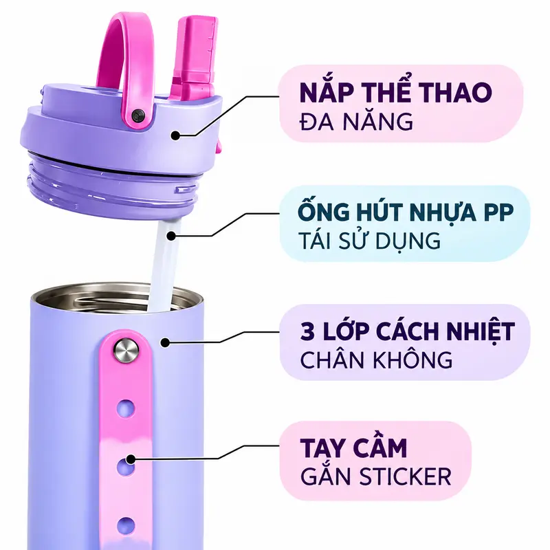 thông số sản phẩm