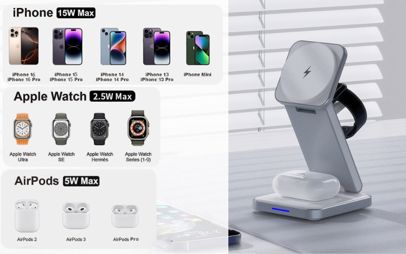 sạc magsafe in awdh