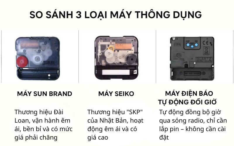 3 tùy chọn máy cao cấp