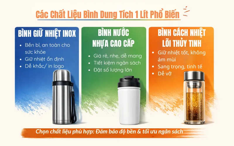 bình dung tích 1 lít