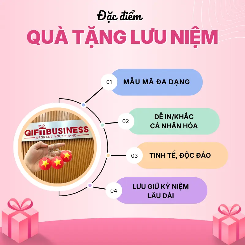 đặc điểm của quà tặng lưu niệm