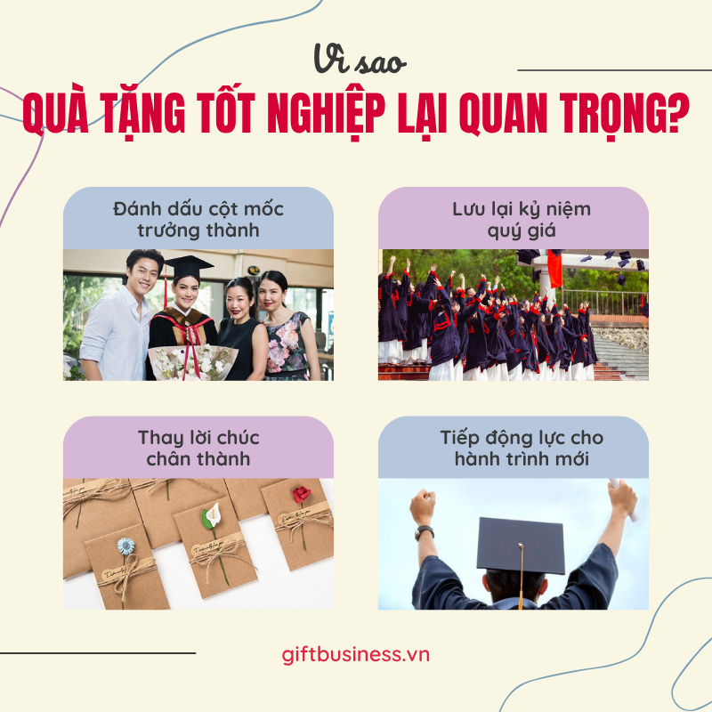quà tốt nghiệp ý nghĩa