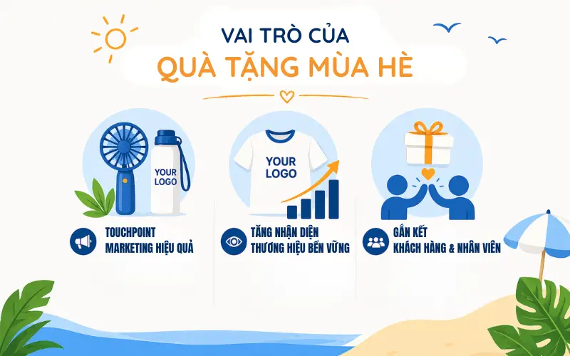 vai trò quà tặng mùa hè