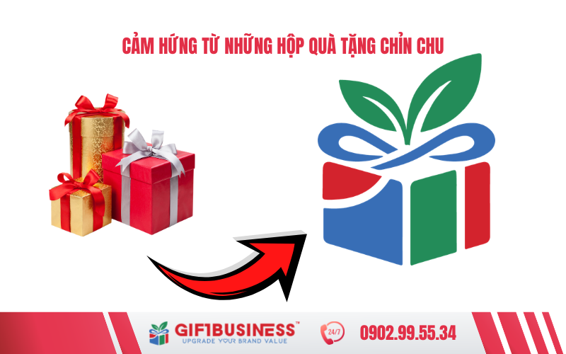 ý nghĩa logo quà tặng doanh nghiệp gift business