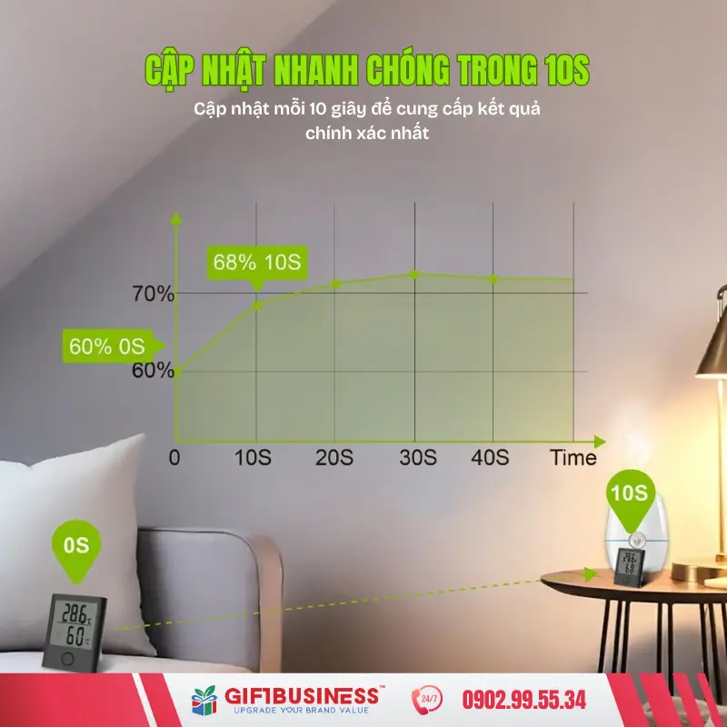 Nhiệt ẩm kế để bàn quà tặng khách hàng