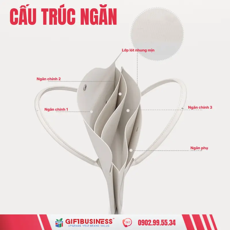 cấu trúc ngăn túi xách