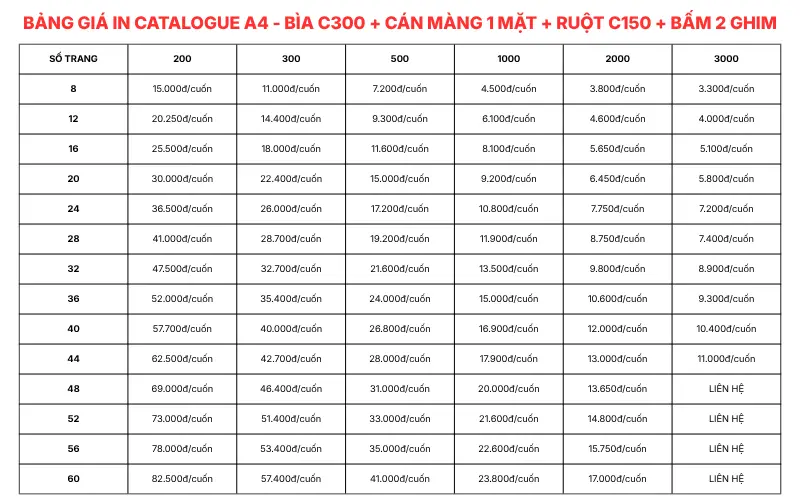 giá in catalog a4