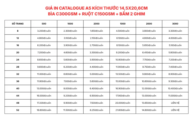 giá in catalog không cán màng khổ a5