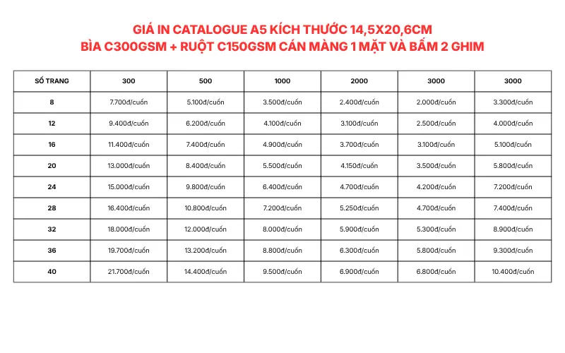 giá in catalog khổ a5