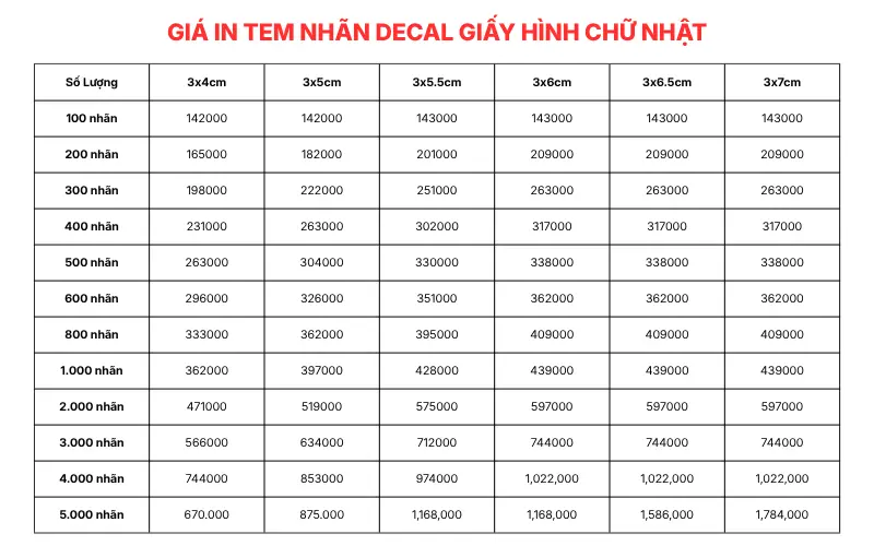 giá in tem nhãn decal giấy hình chữ nhật