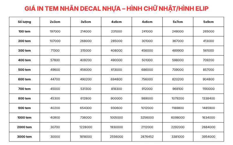 giá in tem decal nhựa hình chữ nhật/ hình elip